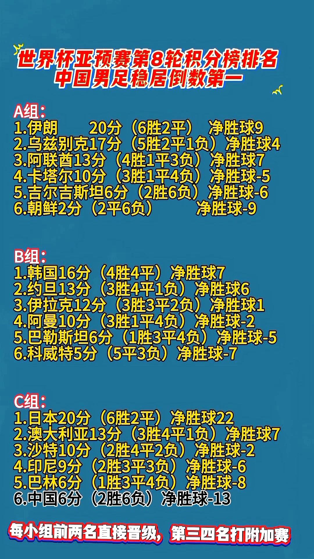 亚特兰大球员进攻欠佳，积分榜排名下滑压力大增的简单介绍